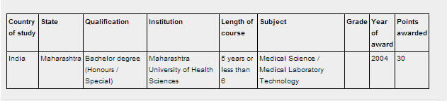 Qualifications_PBS.PNG