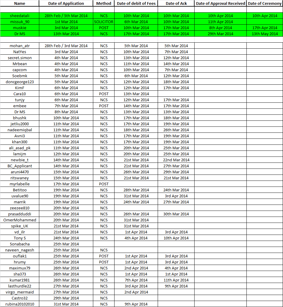 March_2014.png