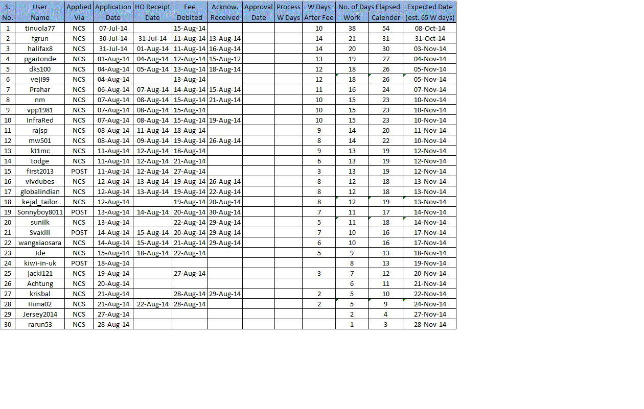 Tracking 31-08-gif.gif