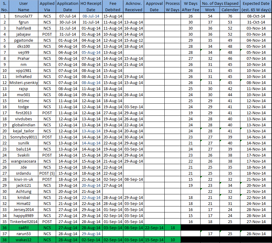 Tracking 22-09.gif Tracking 22-09.gif