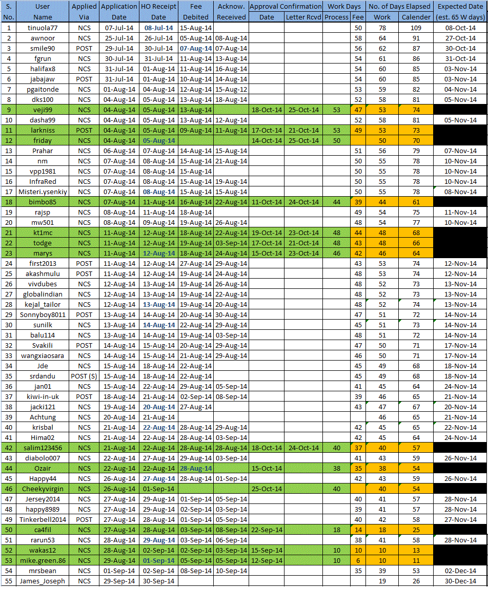 Tracking 25-10.gif