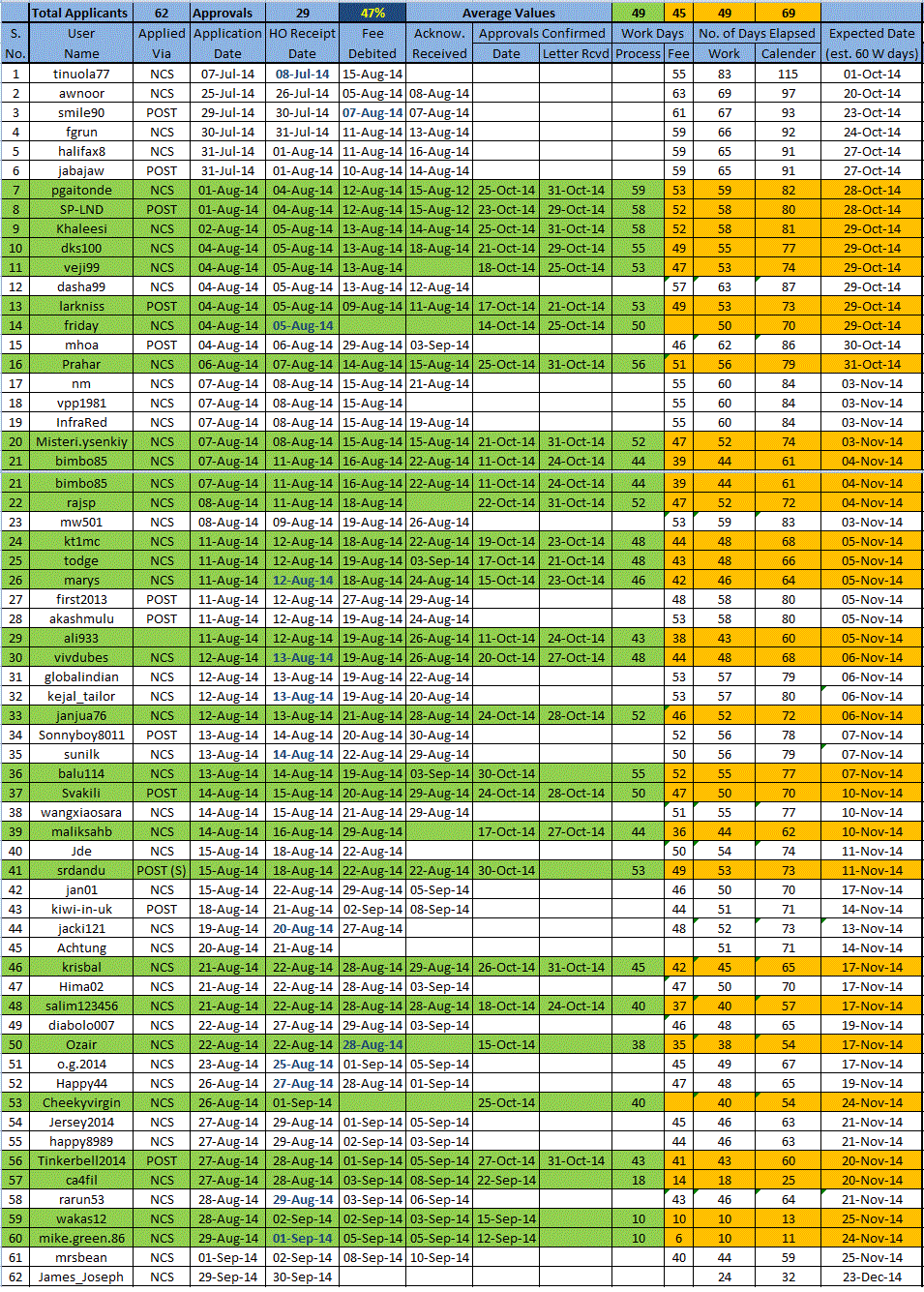 Tracking-1 31-10.gif