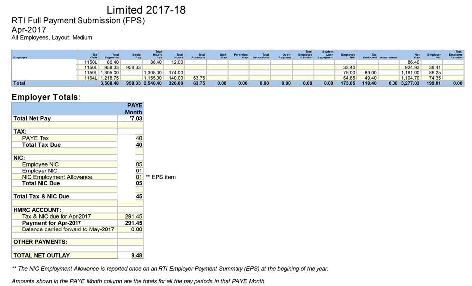RTI-Full-Payment-Submission-(FPS)-for-Apr-2017.jpg