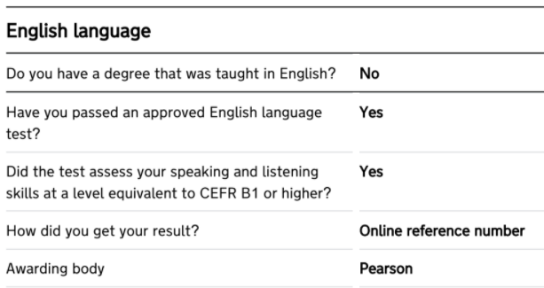 EnglishPearson.png