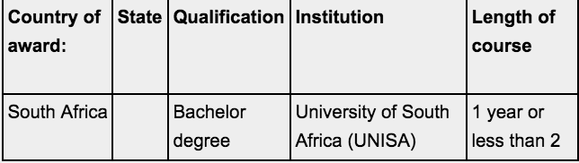 Screen Shot 2015-05-21 at 22.20.32.png